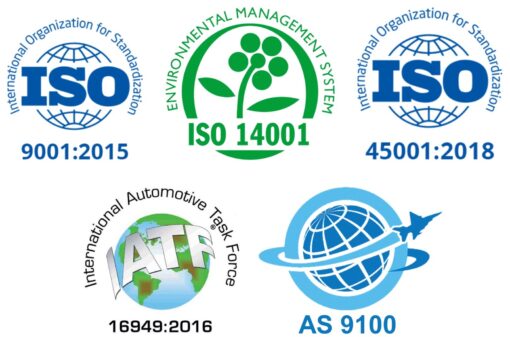 ISO 9001 14001 IATF 16949 Consulting Training Auditing BCI Academy
